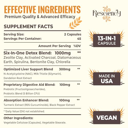 1500 MG Detox Binder Supplement for Liver & Gut Cleanse - Vegan Capsules, Max Absorption, Toxin Flush
| 1500 MG Detox B